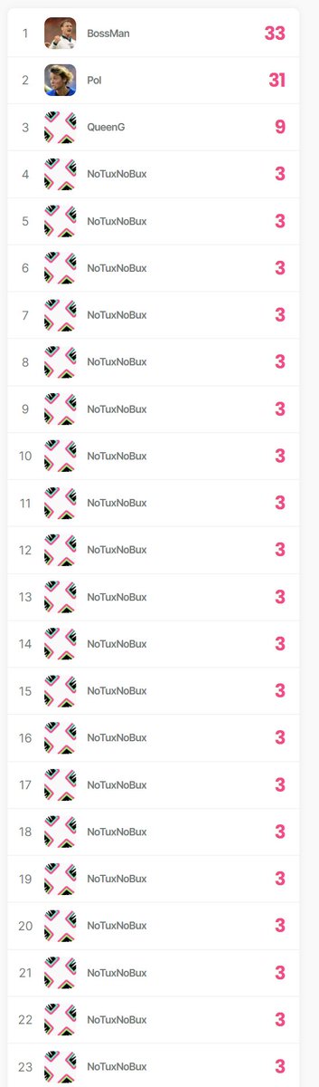 wuotr's tweet photo. @guessigame Thanks for making #EURO2020 so much fun! Me and my friends like the app a lot!⚽

However, a small bug seems to have caused the users 'Pol' and 'NoTuxNoBux' to be linked to each other multiple times. Any chance you can fix this quickly? https://t.co/pmkOadFysY