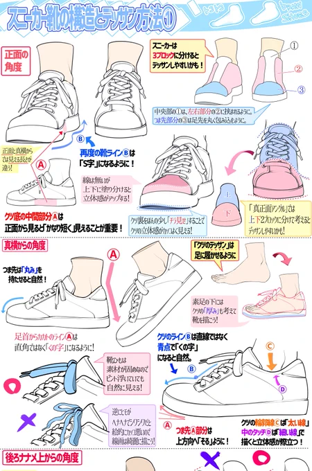 スニーカーをリアル風に描くときのコツ👟 