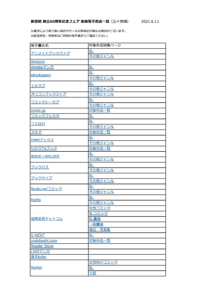 百姓貴族 公式情報ツイッター Hyakusho Kizoku Twitter
