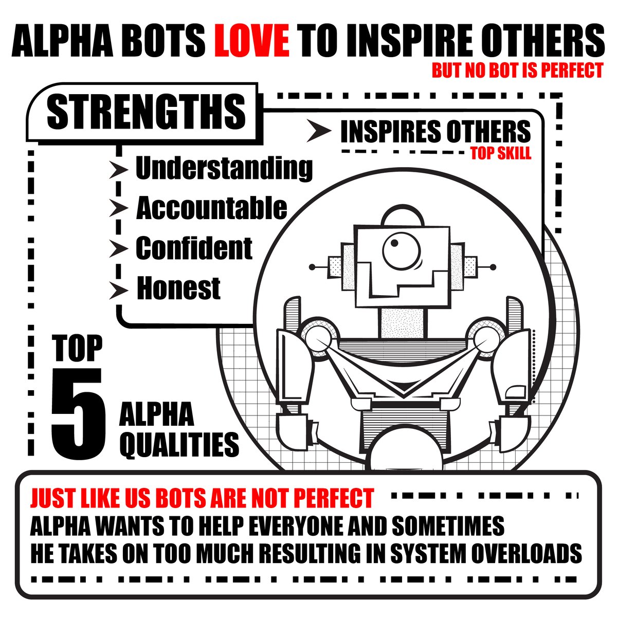 T1MLivingston's tweet photo. To all my fellow Alpha Bots out there: Don’t be afraid to takes some time for yourself to avoid a system overload 🤖
#inspireothers #understandothers #beaccountable have #confidence and #behonest
Practice #selfcare so you dont get #overloaded https://t.co/Fpjo3fyjkn