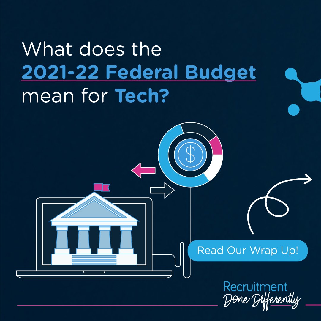 Talenza talks tech hiring after the 2021/22 budget, how will you be affected and how should you manage your hiring needs over the next 12 months?

#Hiring #Budget #Whitepaper