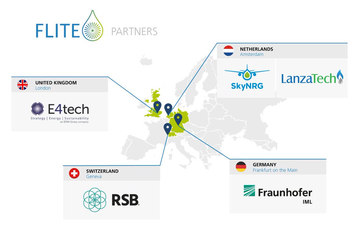 In the upcoming weeks we will introduce our partners &amp; their role in FLITE.

<a href="/SKYNRG/">SkyNRG</a> , <a href="/LanzaTech/">LanzaTech Global</a> , <a href="/from_E4tech/">E4tech Consulting</a> , @rsb_org , &amp; @FraunhoferIML  work together for Fuel via Low Carbon Integrated Technology from Ethanol.

Stay tuned!
#sustainableaviation #SAF #h2020