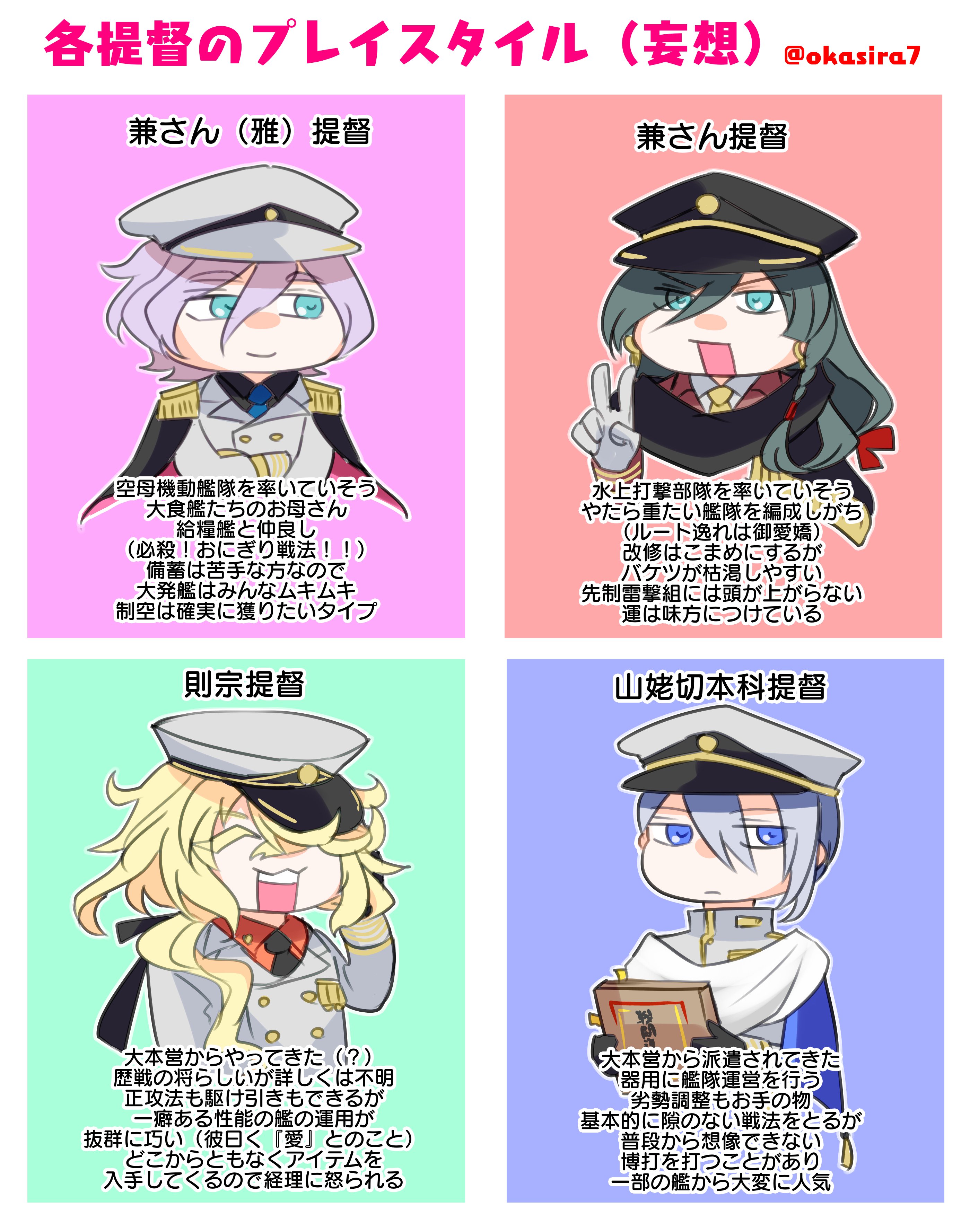 تويتر おかしら 7 23東3ミ44a على تويتر 刀艦乱舞 今までいろんな男士の提督姿を描きながら艦これイベント攻略してきたんですけど 歴代の提督たちのプレイスタイルを妄想しました 兼さん 歌仙さん 長義くん 則宗さん T Co Dexvid5t7v