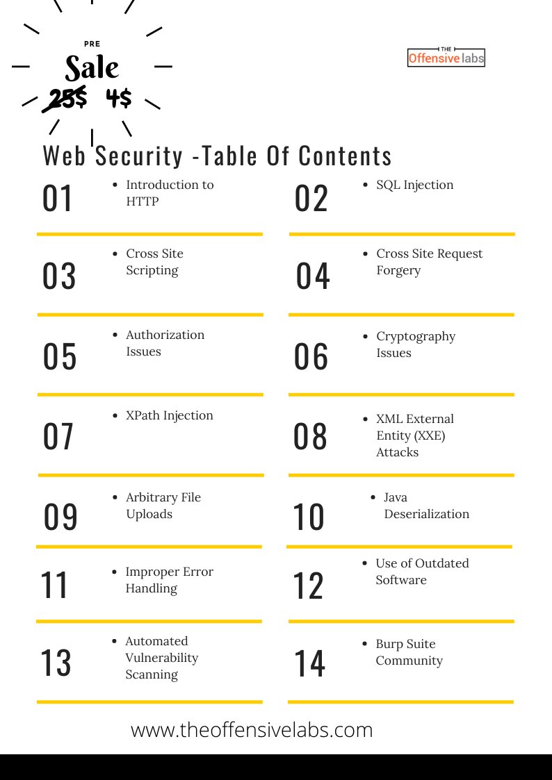 Announcing one of the most requested courses:
An entry-level "Web Application Penetration Testing" course is all set to release on July 1st. Pre-registrations are open at 4$. Believe it or not, the course will never hit this price. Register at bit.ly/3gvtZ06