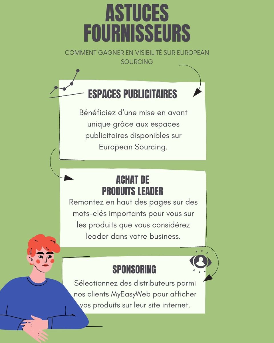 ES__Group's tweet image. 😎 Vous êtes fournisseur partenaire d' #EuropeanSourcing ?

Aujourd'hui, on fait un point sur les possibilités que notre solution vous offre avec cette infographie destinée à vous faire gagner du temps et aller plus loin dans votre prospection.
 swll.to/RG6kF3g