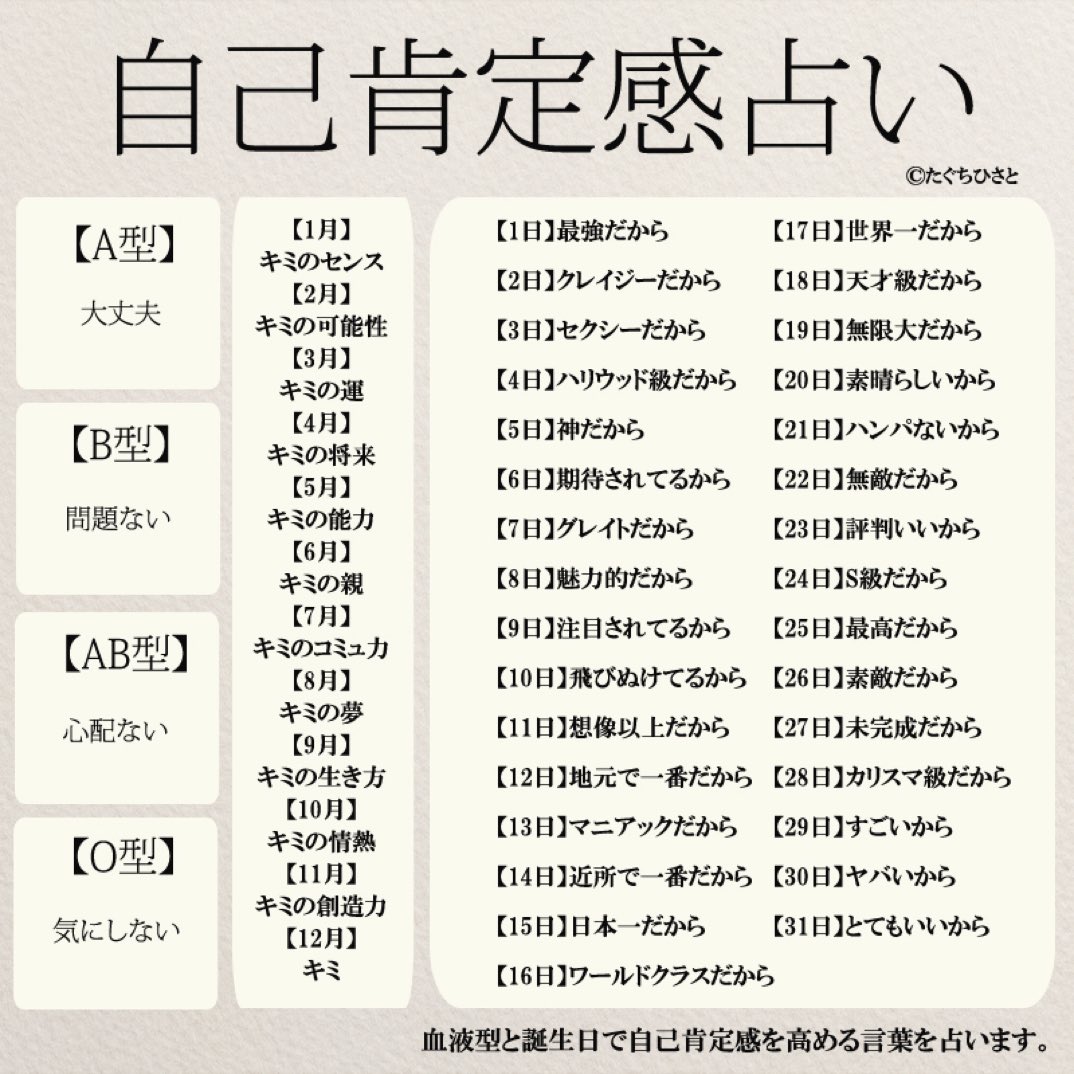 自己肯定感を上げていこう 血液型と誕生日で分かる自己肯定感占いとは 話題の画像プラス