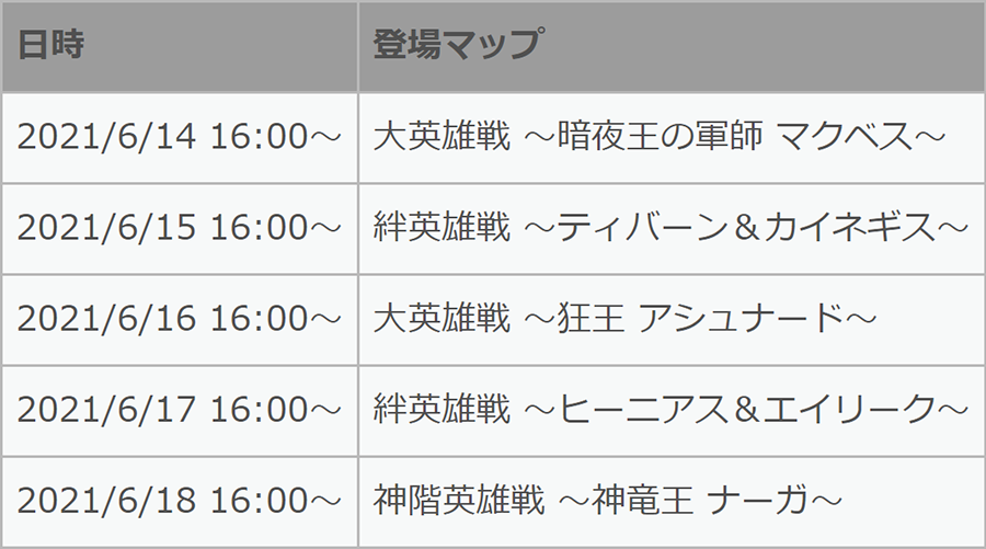 ファイアーエムブレム ヒーローズ On Twitter リミテッド英雄戦 6 14 16 00から5日間 1日1つずつ リミテッド英雄戦 がスペシャルマップに登場 限られた条件で部隊を編成して出撃し 英雄の翼 や 異界の紙片 2章 を手に入れてください 本日は 大英雄