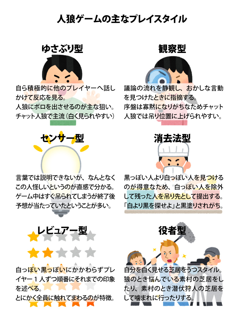 ノートさん Jinrho Note さん Twitter