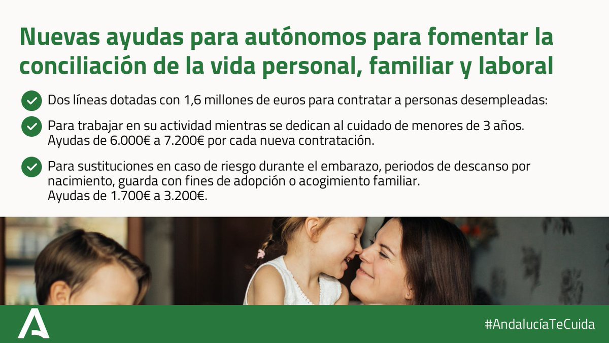 EmpleoJunta's tweet photo. 🆕Nueva convocatoria de ayudas dirigidas a los #autónomos para fomentar la #conciliación

Para contratar a desempleados que les ayuden en sus negocios mientras cuidan a menores de 3 años, durante permisos por nacimiento, adopción o riesgo en el embarazo.

https://t.co/iBwkuw8zoc https://t.co/oxRlF6ZH1g
