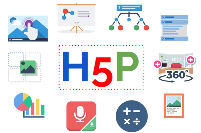 CeDeC_intef's tweet image. Proyecto EDIA: Guía de uso de H5P. Guía práctica enfocada a la creación, edición y publicación de contenidos. cedec.intef.es/proyecto-edia-… #proyectoEDIA #H5P #SoftwareLibre