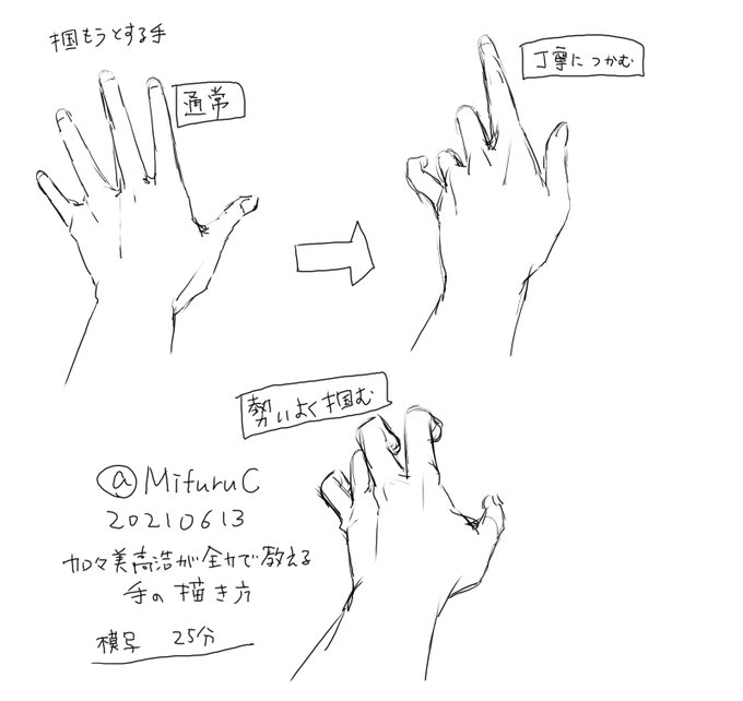 手の描き方のtwitterイラスト検索結果 手の描き方のtwitterイラスト検索結果