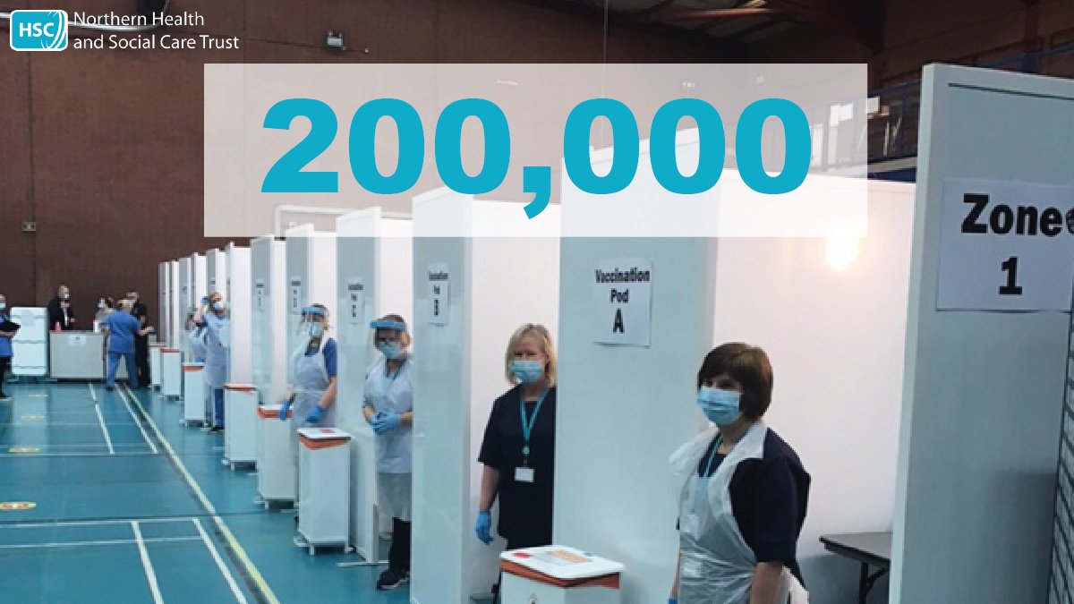 As of 1pm today our staff across the Trust have delivered 200,000 vaccinations in our Mass Vaccination Centre &amp; community settings. This is a remarkable achievement and we are so grateful to everyone who has played their part in in reducing the rate of #COVID19 transmission 💉