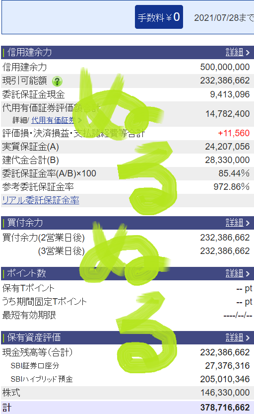 働く人の流す汗は とても美しい 決算被弾回避 アフターコロナ銘柄は特にだが クソ決算はやはり 悪材料出尽くし Withコロナ銘柄は好決算 折り込み済み のパターンが顕著やな 当面は市場のベクトルを注視しつつ レンジでコツコツとるトレードかな