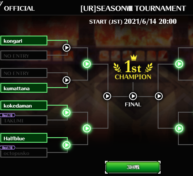 夢のベスト８です！　一回戦が不戦勝だったなんて些細なことですよね？(←居たら絶対負けてましたｗ)　＃コンサヴァ