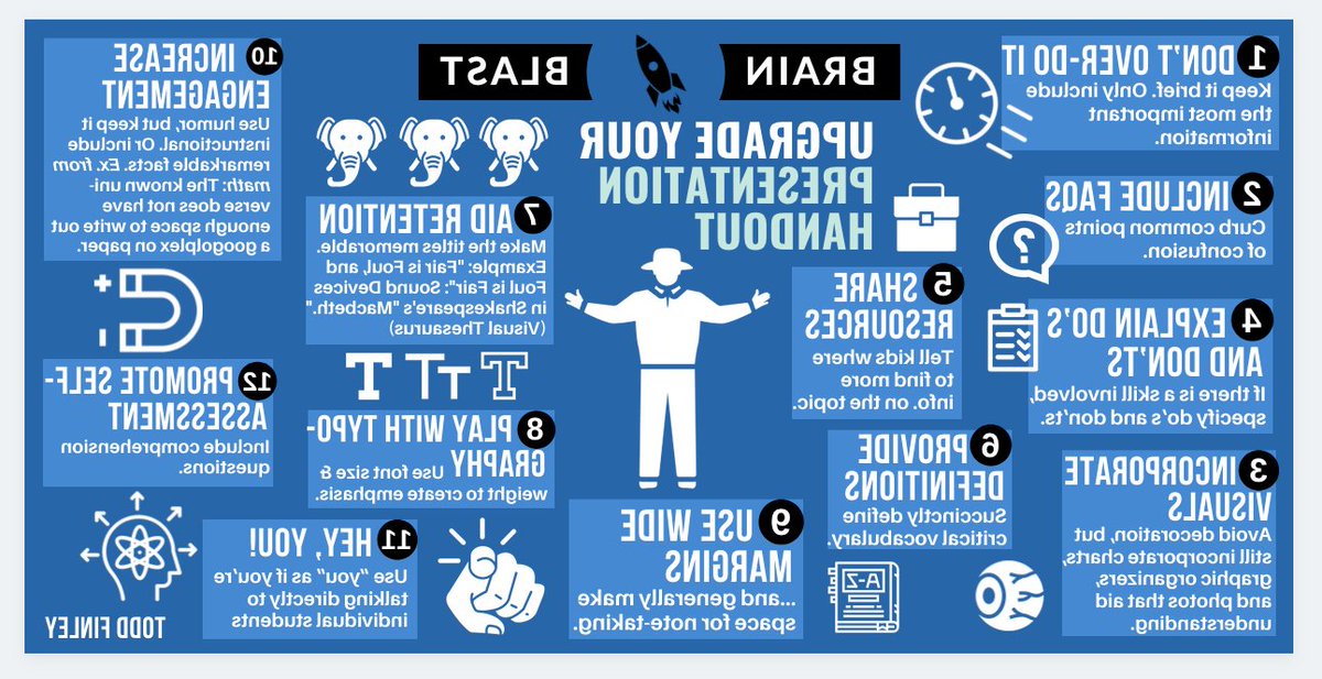 Todd Finley tweet media