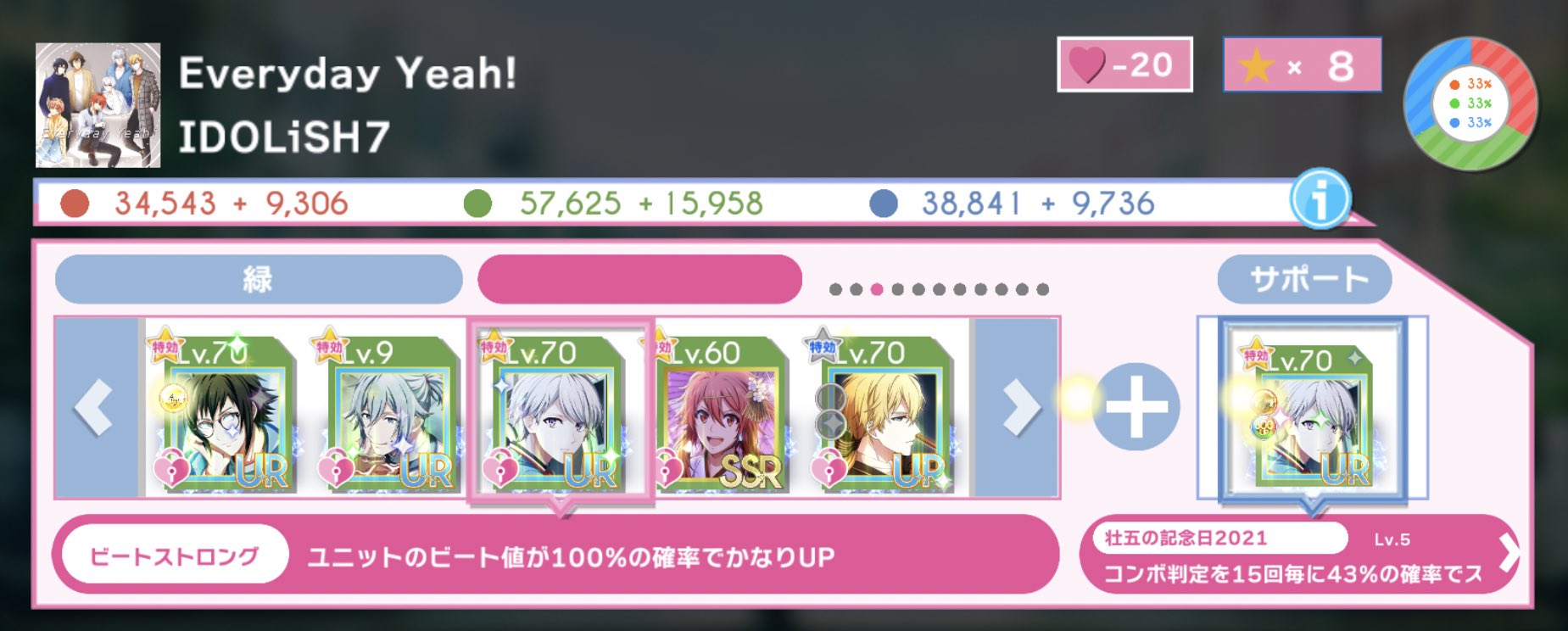 アイドリッシュセブン攻略情報 非公式 優先順位は 自ユニット記念日21大和 特効 自ユニットメカララナギur 準特効 自ユニット記念日19壮五 準特効 フレンドさんの記念日21大和 特効 自ユニットのその他縮小 準々特効以下