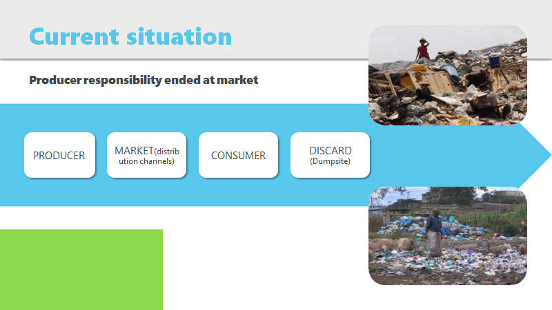 SustainaBizKe's tweet photo. This is how our environment looks like today, as a result of the take, make and dispose model of economy, also known as the #lineareconomy. To stop the above from being the common phenomenon, transformation is required. #EPRSensitization #EPRRegulations https://t.co/imy8P4SsCW