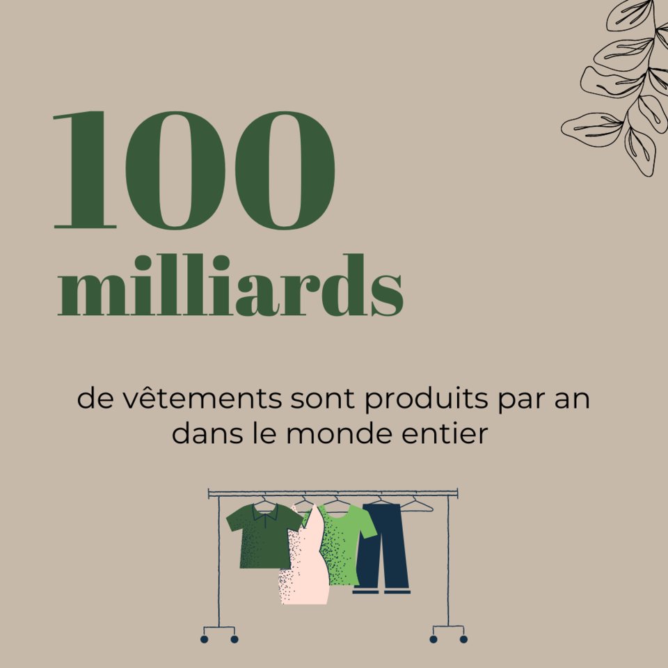 100 milliards 😮 Pour limiter la production de vêtements neufs, autant se tourner vers la #secondemain ! C'est plus écologique, économique et pratique 😍👙 Découvrez notre plateforme 100% locale et gratuite swap-chic.com pour une remise en main propre simplifiée !