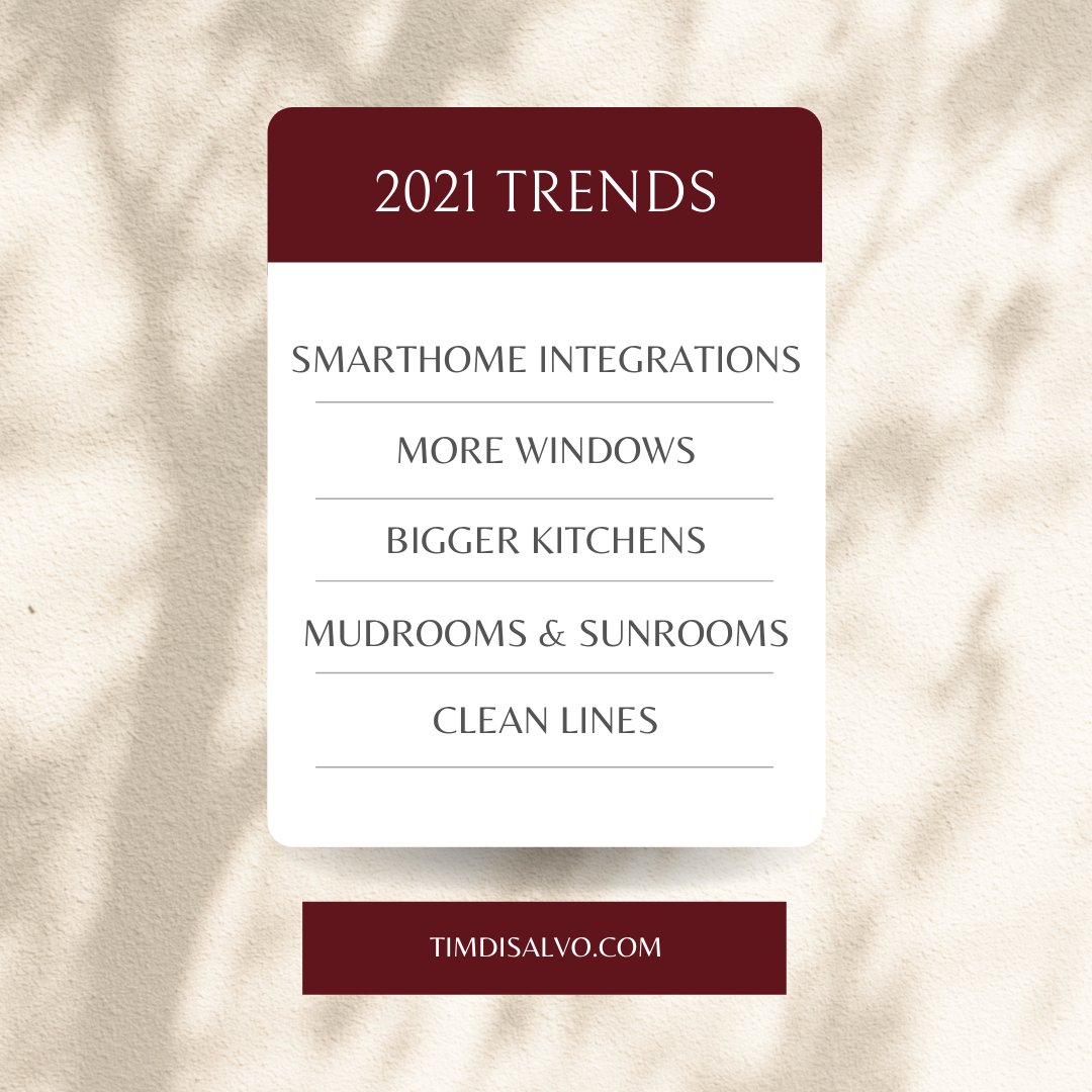 Top 7 Trends for 2021

1. Smarthome integrations
2. Open floor plans
3. Larger kitchens
4. Windows, windows, windows!
5. Clean lines
6. Vaulted ceilings
7. Mudrooms

#smarthome #openfloorplans #windows #cleanlines #vaultedceilings #mudrooms