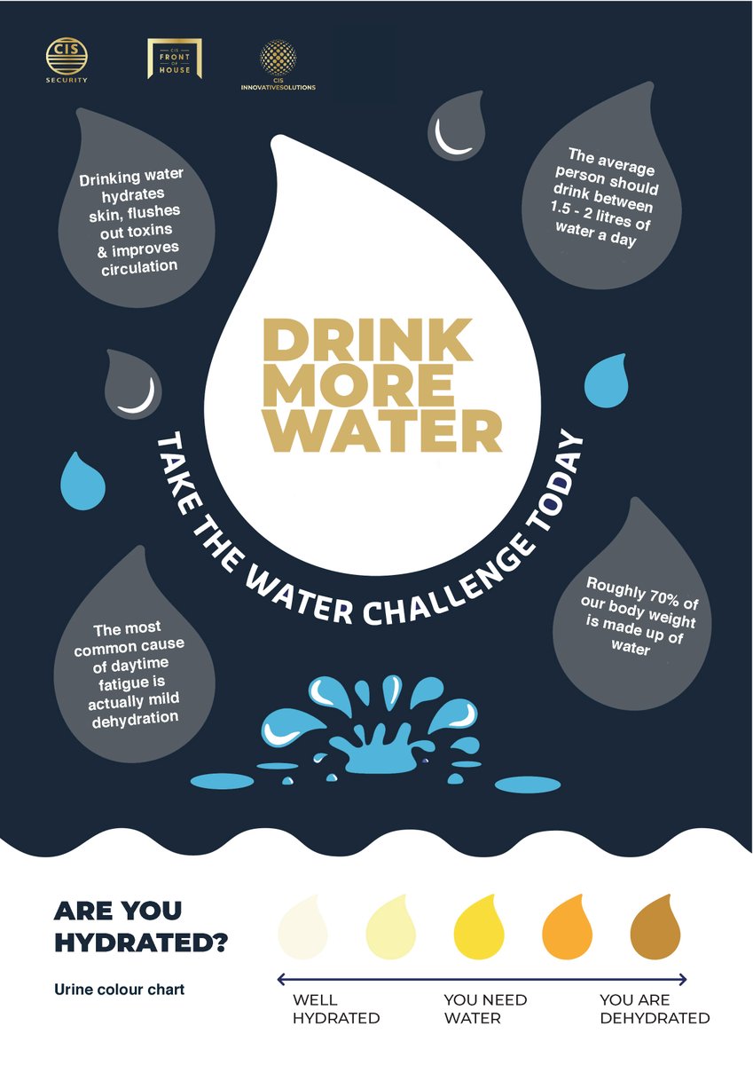 Feeling a little fatigued? Don't forget to stay hydrated in this beautiful sunny weather! Especially whilst travelling or working outside. 💦

#Sun #Summer #Hydration #Wellbeing