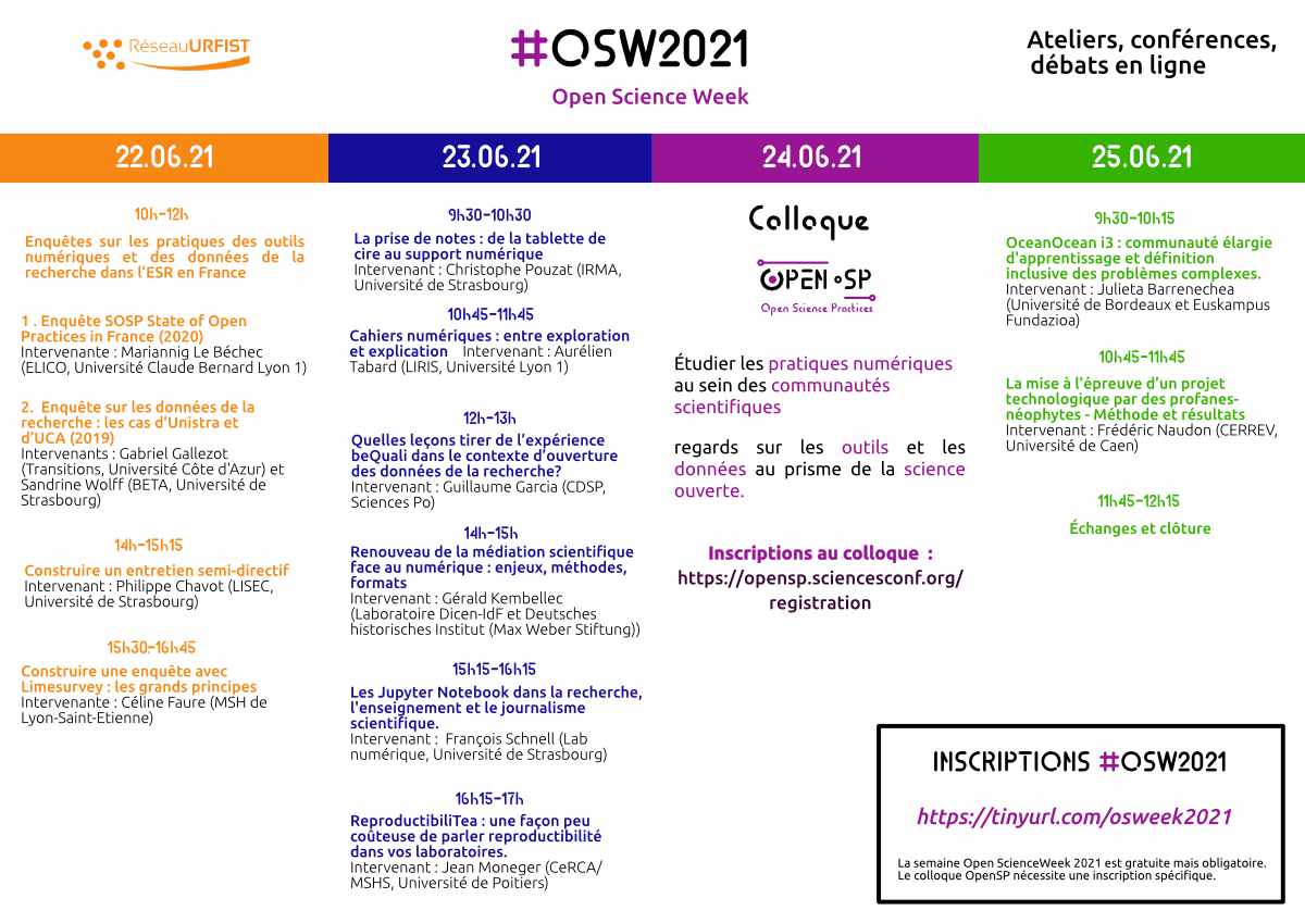 Ne manquez pas la Semaine de la Science Ouverte #OSW2021Lyon organisée par le Réseau des Urfist. Pour voir le programme détaillé : tinyurl.com/osweek2021