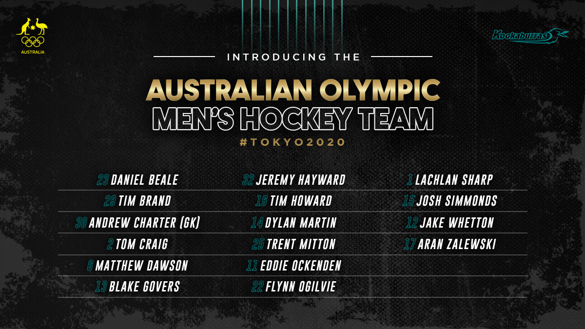 Kookaburras's tweet photo. “We’ll be confident - we just have to make sure we’re playing our best when it gets to crunch time.”

The @AUSOlympicTeam has announced our team for #Tokyo2020. Full story: https://t.co/zZZaAxB5cE #PrideoftheKookas @FIH_Hockey https://t.co/KQO2dcZFmk