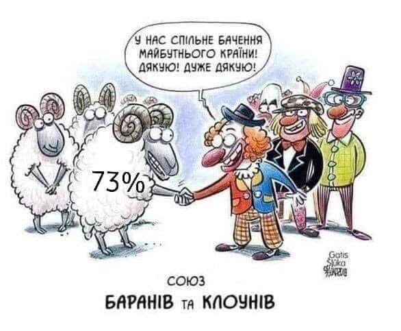 Рівень вакцинації в Україні залишається найнижчим серед країн Європи - Цензор.НЕТ 7767