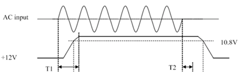 tech_confighelp's tweet image. Un autre petit article ! Cette fois ci sur le Hold Up Time. Peut-être qu&apos;il s&apos;agit du temps avant la fin de la pénurie, qui sait ?
made-in-hardware.fr/tests/psu/hold…
