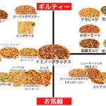 「ドミノピザ」を迷いなく注文するには？!4部門に分けいまの気分に合わせる!