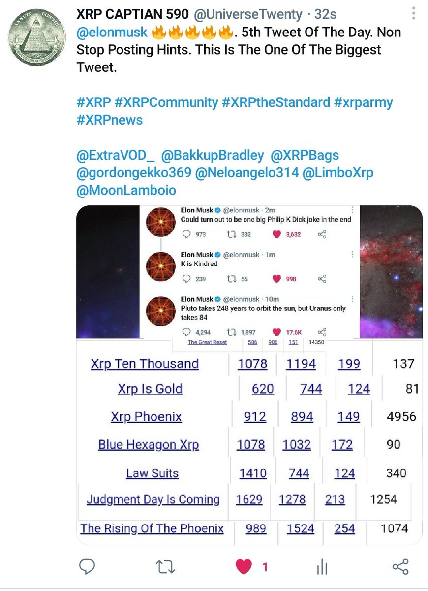 Xrp Xrp Xrpxrp4 Twitter Xrp Xrp Xrpxrp4 Twitter