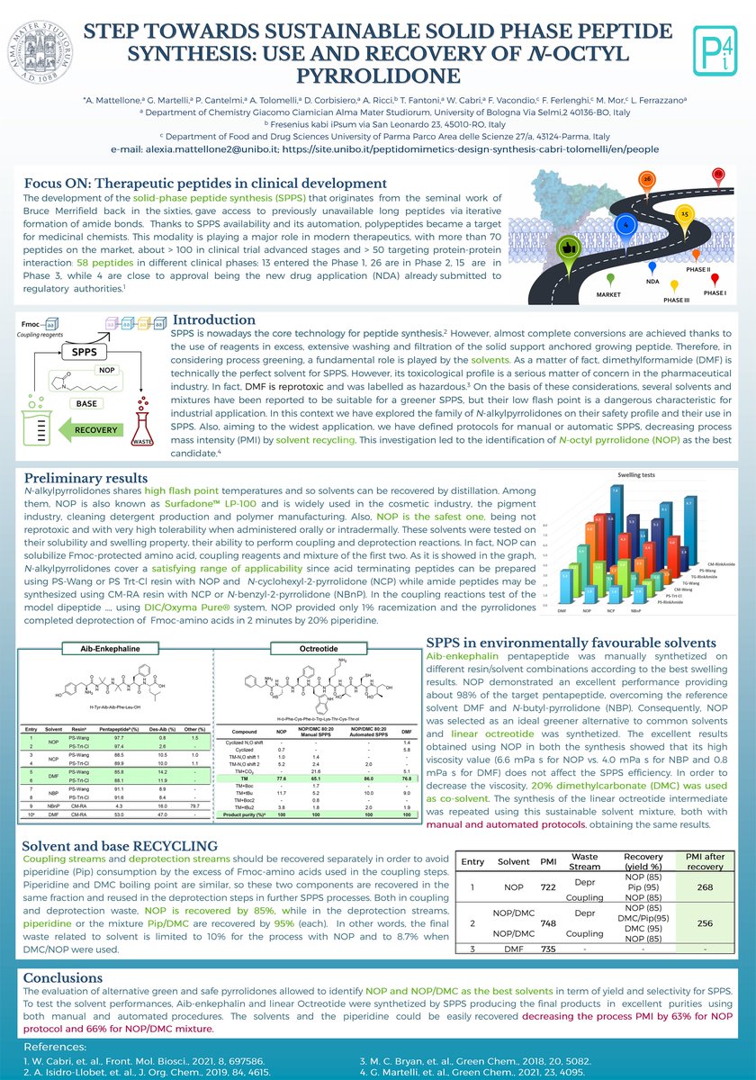 @isos2021