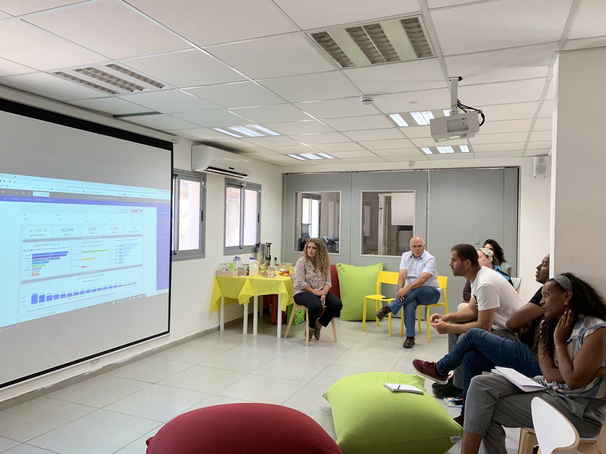 First meeting of the new #iteam Natanya! We are happy to start this journey with such amazing City workers, eager to think creatively on solutions for the City’s complex challenges!
<a href="/BloombergCities/">Bloomberg Cities</a> #civicinnovation #localgov