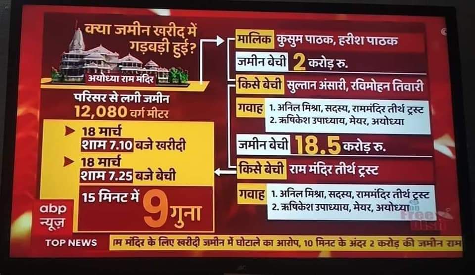 LambaAlka's tweet photo. #BJP_का_श्रीराम_को_धोखा #RamMandirScam https://t.co/ze77poaPha