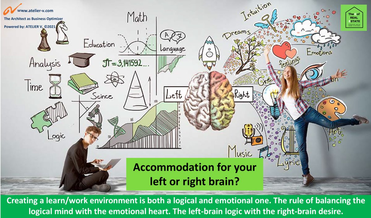 AtelierVre's tweet photo. ACCOMMODATION FOR YOUR LEFT OR RIGHT BRAIN?
Creating a learn/work environment is both a logical and emotional one. The rule of balancing the logical mind with the emotional heart. The left-brain logic with the right-brain desire.
For more: https://t.co/poD7HYUrfU https://t.co/vmZ9xk3rFq