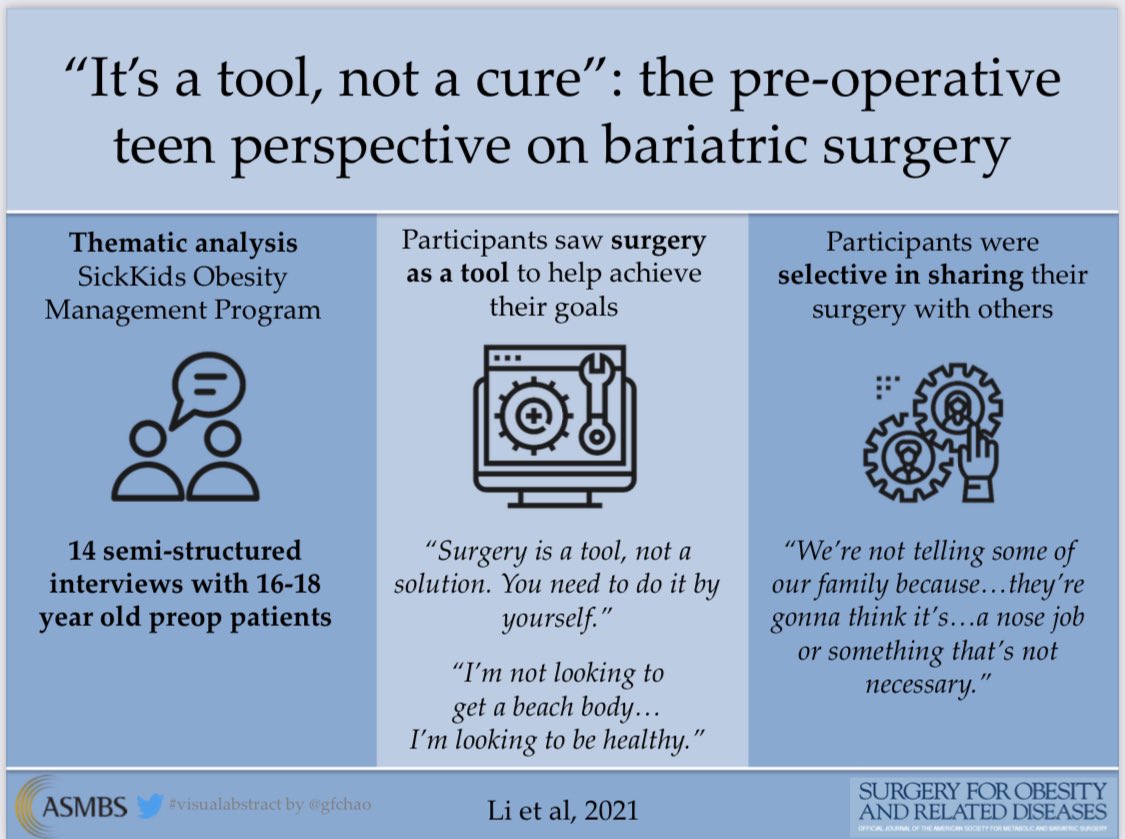 SOARD Journal tweet media