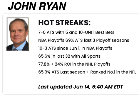 JohnRyanSports1's tweet photo. NEW #NBAPlayoffs Betting System that has earned a 17-9-1 ATS 65% record + 21-6 OVER for 78% winning bets is ACTIVE Monday + is 50% off reg $40 price. get it now at my #trendmart store. #sportsbetting #sportsbettinghttps://killersports.com/trend_mart?store=John%20Ryan%20Sports https://t.co/e99hqUdTne