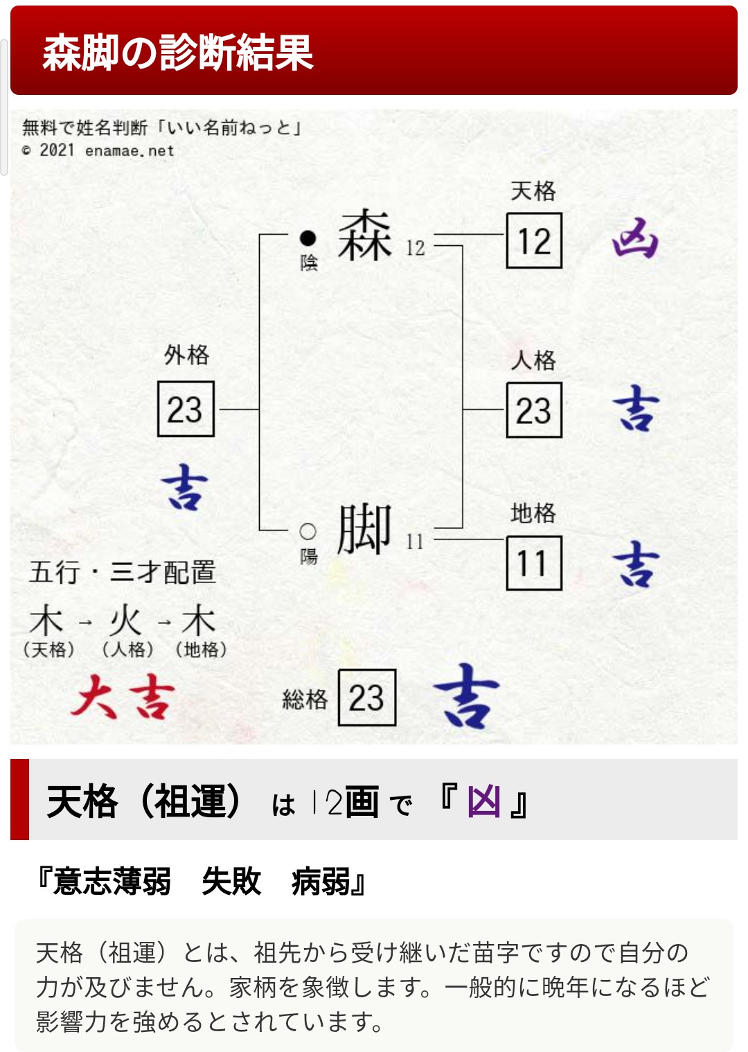 تويتر 森 真梨乃 على تويتر Yurix1111 森柴 は苗字 っぽすぎない あとかっこいいから Q っていれてほしい 阿q正伝みたいな