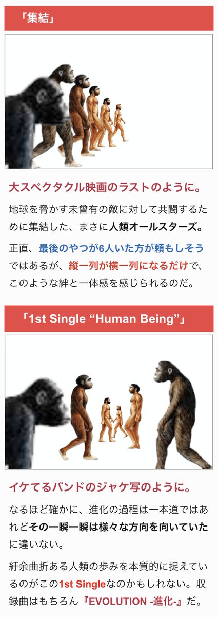 人類の進化の図 をかっこよく入れ替えてみた 素材いじりにセンス Togetter