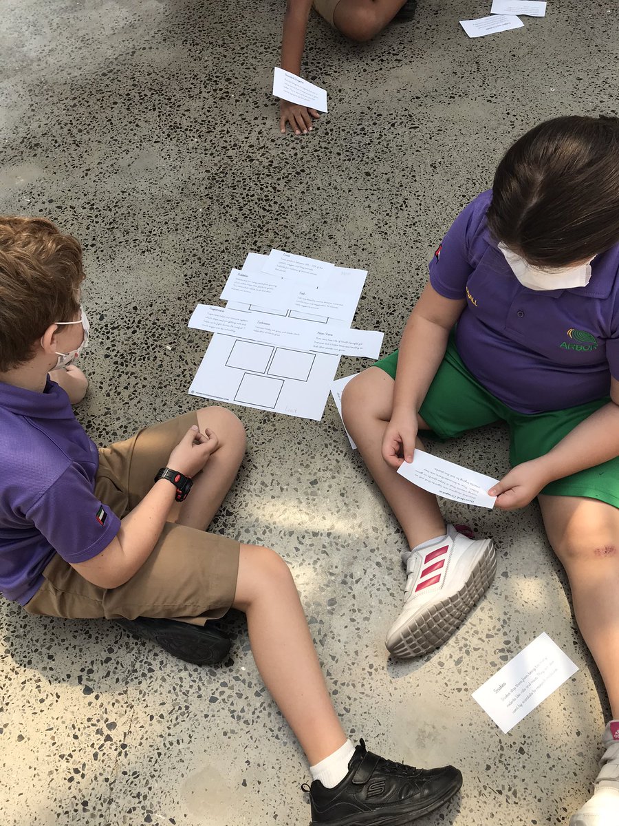 ArborYear3's tweet photo. In Eco-literacy 3B enjoyed working in groups to investigate this enquiry question: What is worth protecting in our biodomes and why? Together they hunted for clues, gathered information, sorted out the facts and justified their thinking! @Seesaw 🌱 @ArborPBLearning #diamondnine https://t.co/AskROoylLs