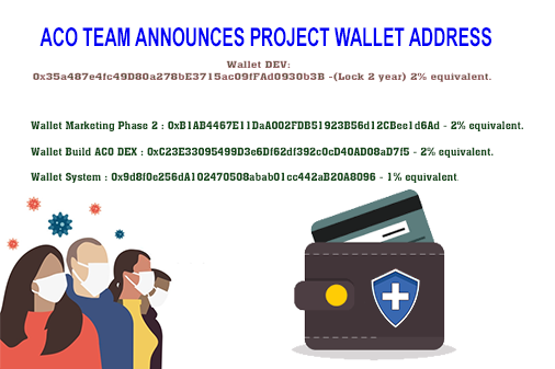 ACO TEAM ANNOUNCES PROJECT WALLET ADDRESS:

DEV: 0x35a487e4fc49D80a278bE3715ac09fFAd0930b3B 
Marketing Phase 2 : 0xB1AB4467E11DaA002FDB51923B56d12CBee1d6Ad 
Build DEX : 0xC23E33095499D3e6Df62df392c0cD40AD08aD7f5 
System : 0x9d8f0e256dA102470508abab01cc442aB20A8096 
#ACO #ACOSWAP