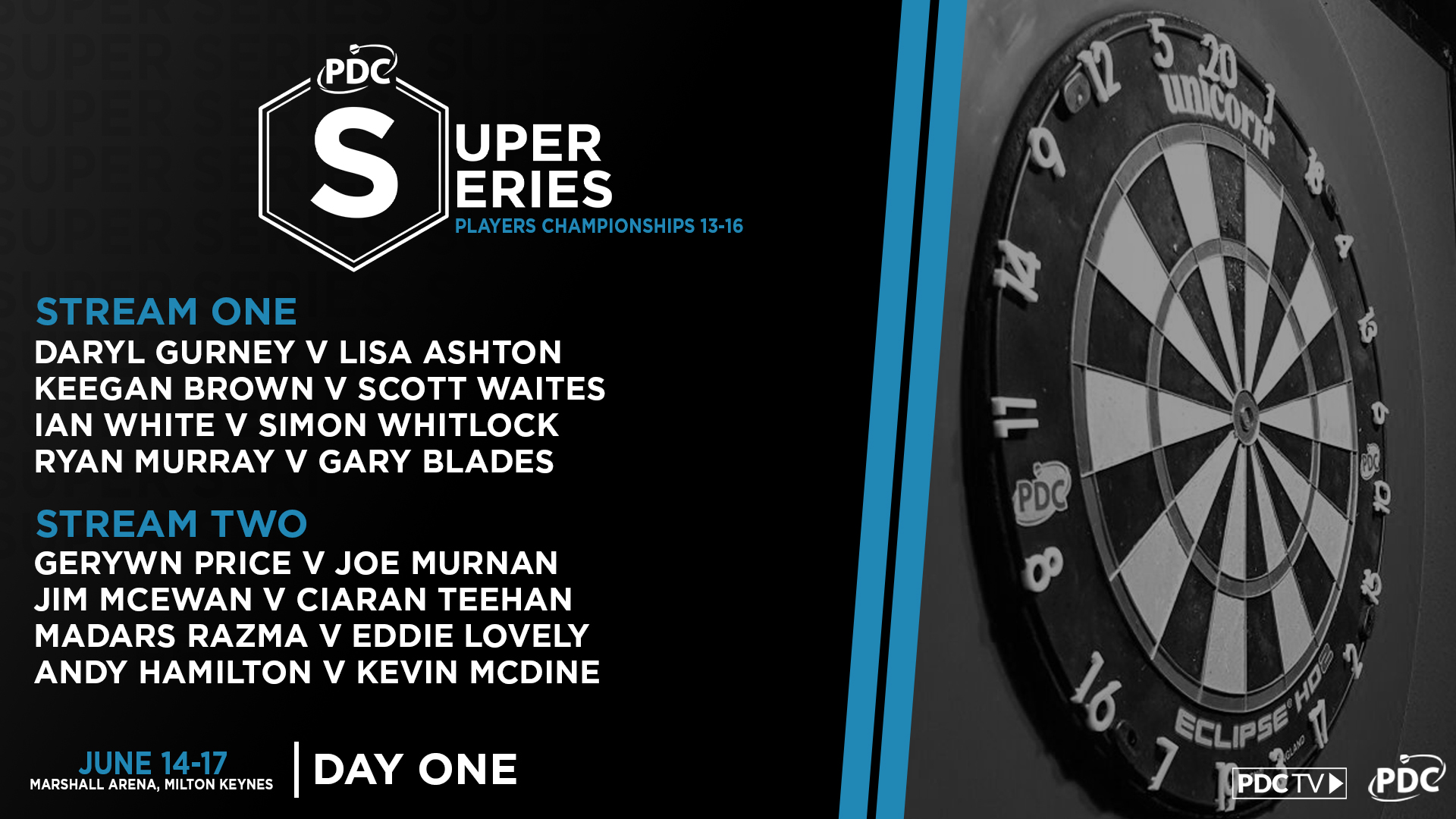 Players championship 2021 live stream hotsell