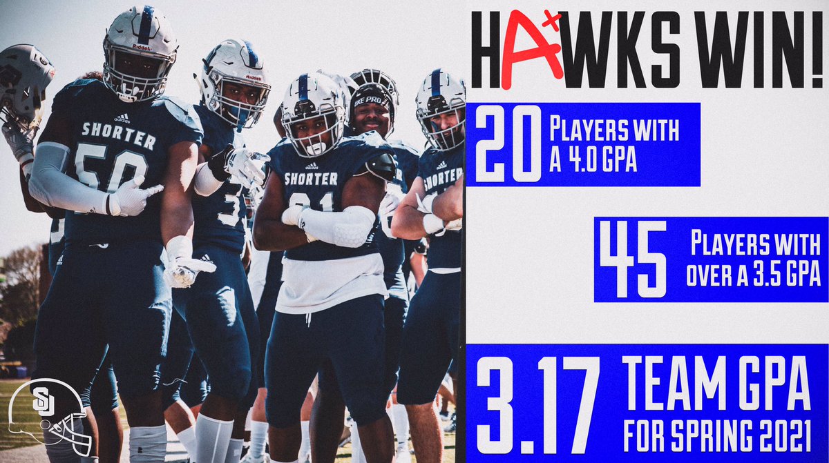 Whether we’re on the field or in the classroom, we want to win. 

#FlyHawks | #BelieveInTheMission