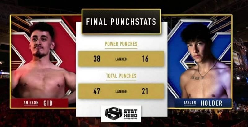 MattiYT1's tweet photo. @TaylerHolder To all of you Taylor fans out there, that think Taylor won, can you explain this for me then? https://t.co/nJJdBfXdW0