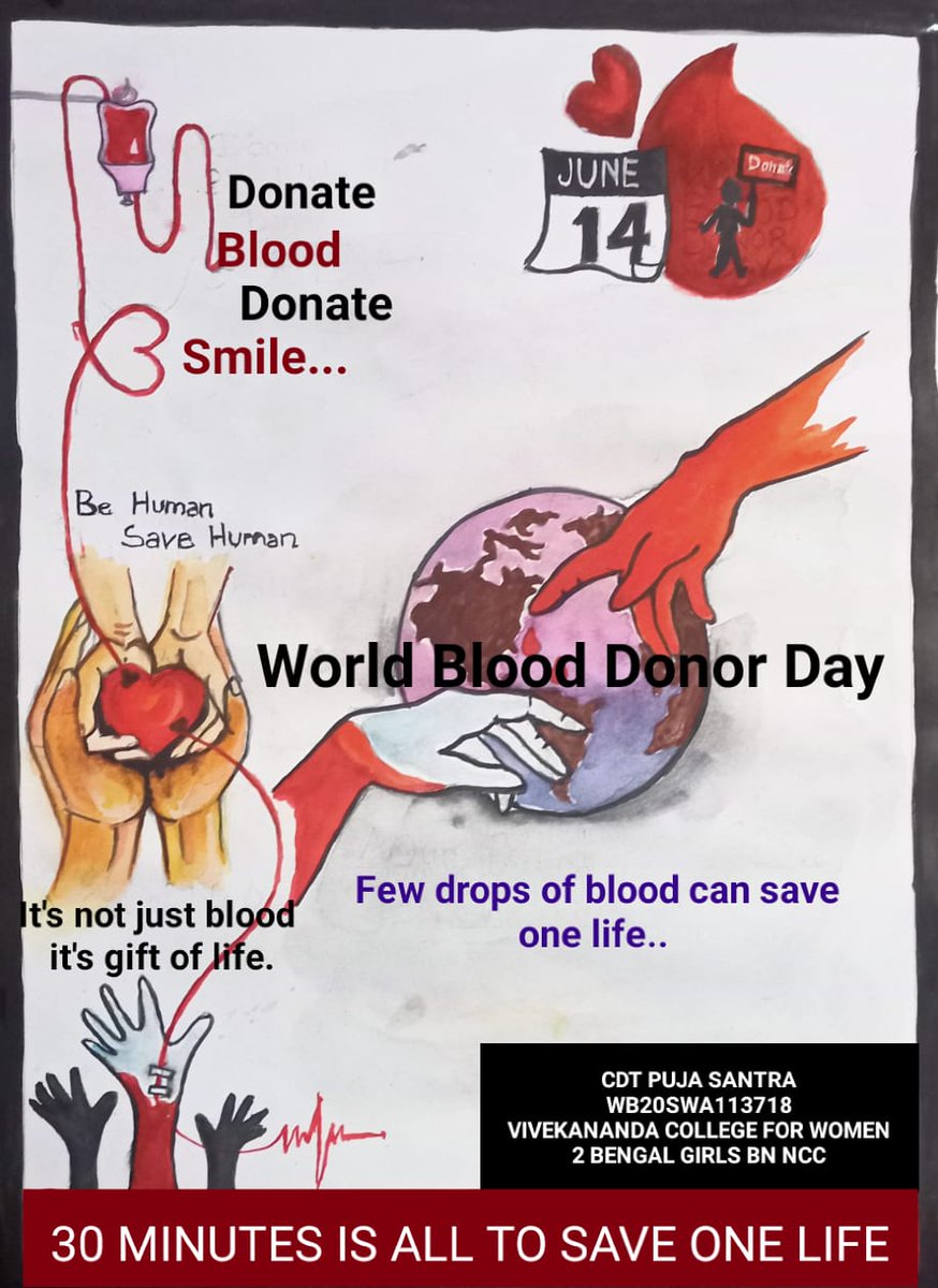 Blood Donation Poster Making