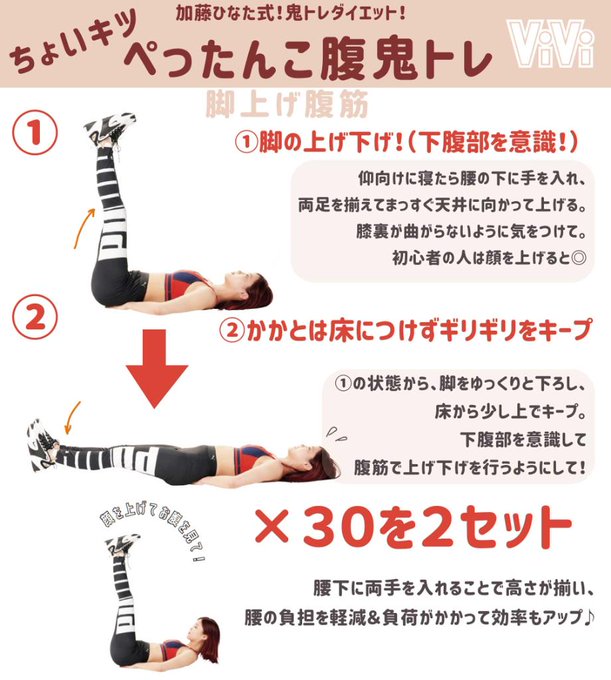 Viviさん と Hinata 0421 のやりとり 1 Whotwi グラフィカルtwitter分析 Viviさん と Hinata 0421 のやりとり 1 Whotwi グラフィカルtwitter分析