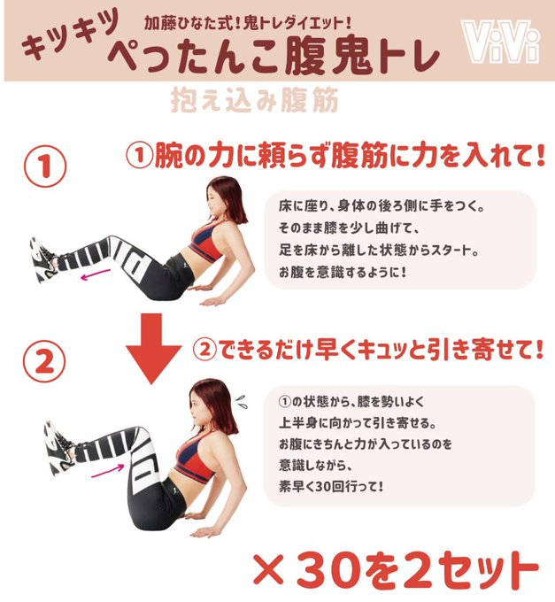 Viviさん と Hinata 0421 のやりとり 1 Whotwi グラフィカルtwitter分析 Viviさん と Hinata 0421 のやりとり 1 Whotwi グラフィカルtwitter分析