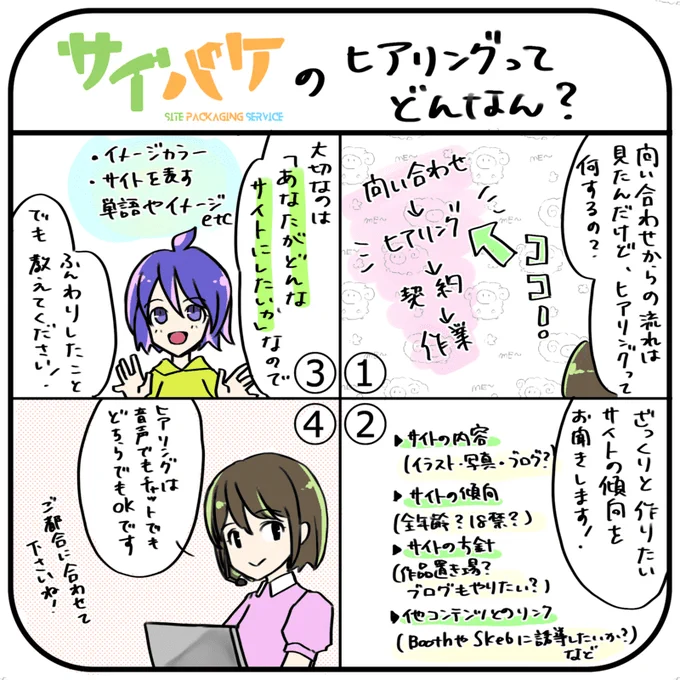 #サイパケ マンガその5くらい。

明日から開始するために、色々記事書いたりしております。

あーだこーだ言われても、私はサイト文化が好き!という気持ちで、二の足を踏んでいる方の助けになれたらと思っています! 