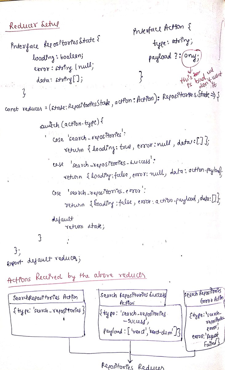 thesavvycoder's tweet image. Finished with #Day13 of #30DaysOfTypeScript Challenge.
Today I got started with using #TypeScript with #redux 🚀🚀
#30daysofcode
Notes below 👇👇