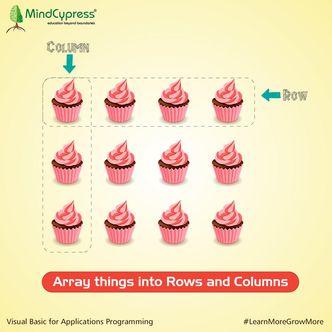 mindcypress's tweet image. Work with Arrays, in VBA Programming. 
Register with MindCypress to know more. Visit zurl.co/vZdb
#vbatraining #vbaprogramming #indotrainingcenter #vbaexcel #macroexcel #excel #programming #automation