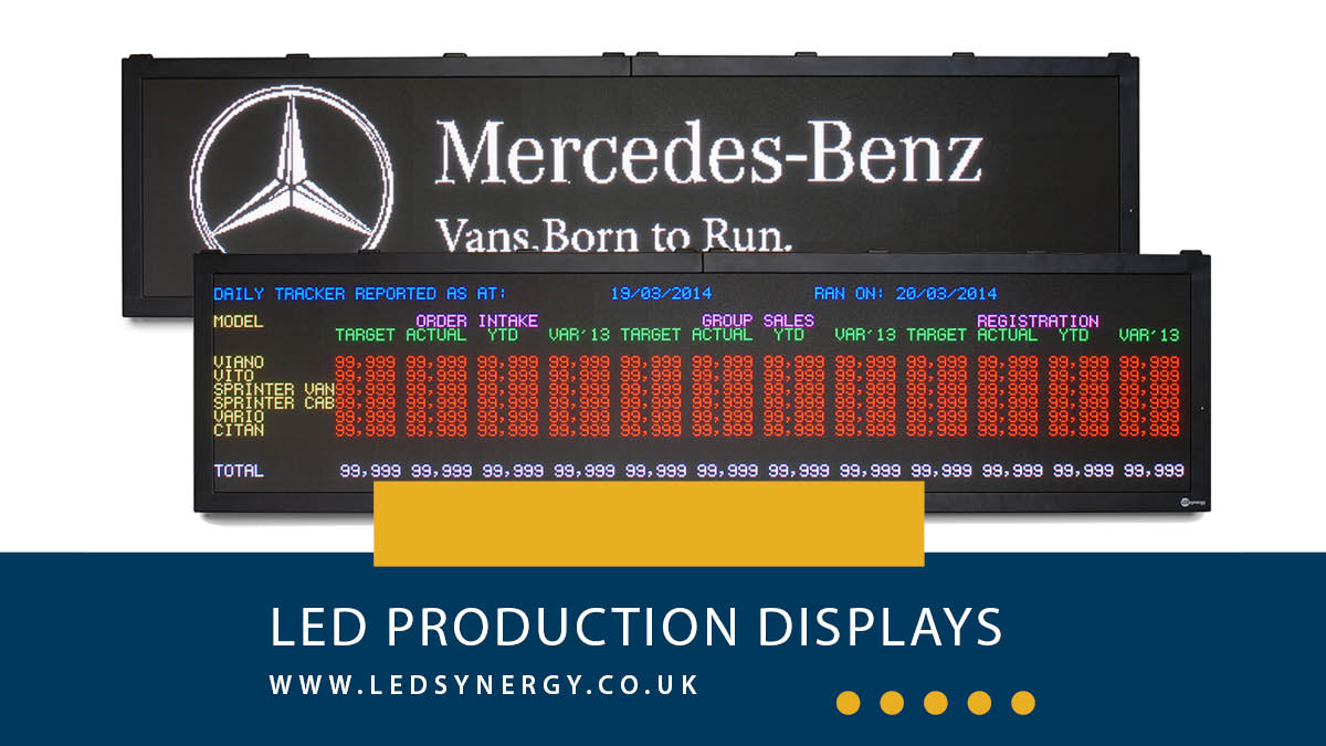LEDsynergy production displays - Installed at factories across the country keeping the workforce informed - 
ledsynergy.co.uk/products/led-w…
#ledsigns #leddisplays #productionsignage #ledsynergy